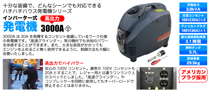 ハチハチハウス(88ハウス)インバーター式 発電機・3000A