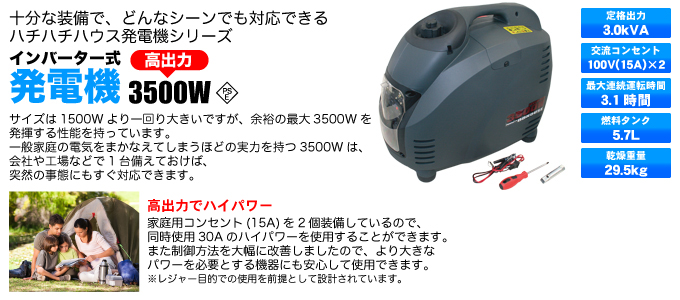 ハチハチハウス(88ハウス)インバーター式 発電機・3500W