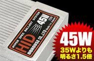 ハマーH3専用・LOUD 45Wキット