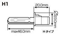 H1 Hタイプ