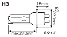 H3 Sタイプ
