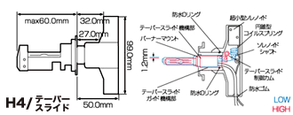 H4/テーパースライド