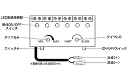 6ch コントロールユニット 寸法図