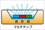 白色LEDの種類・マルチチップ