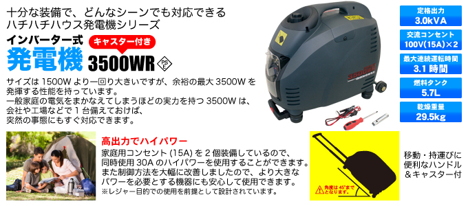 ハチハチハウス(88ハウス)インバーター式 発電機・3500WR