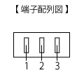 端子配列図