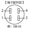 端子配列図