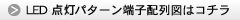 LED照光パターン端子配列図はこちら